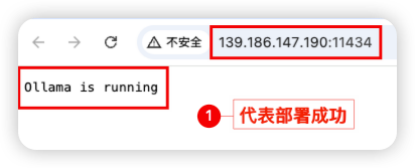 Ollama运行状态