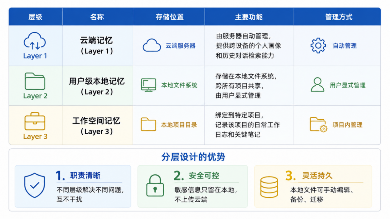 微信图片_20260723184239_59111_36.png