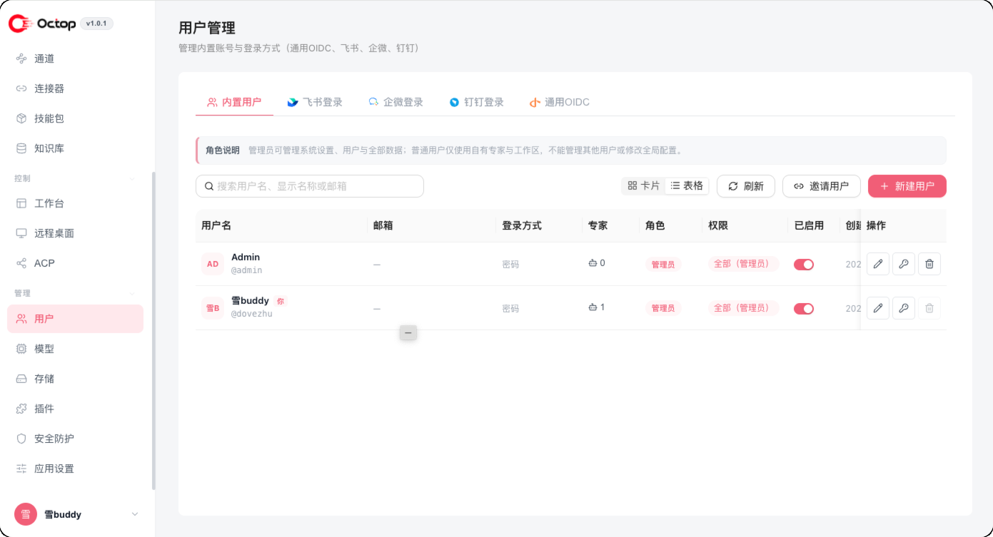 登录后台后的用户管理界面