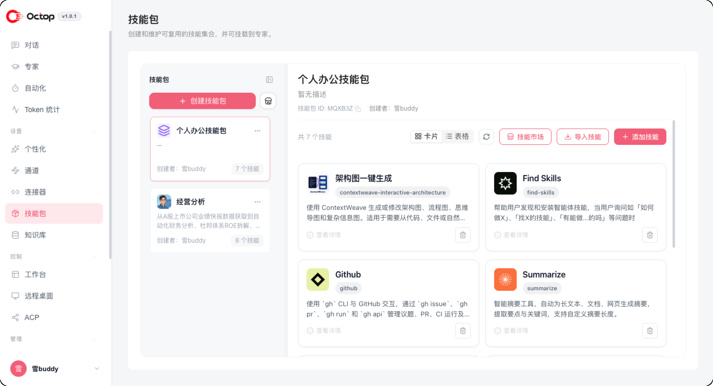 技能包