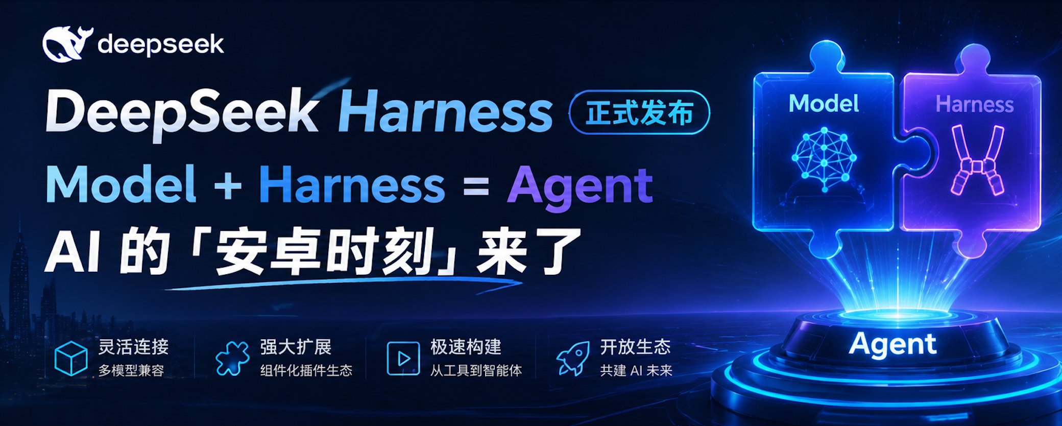 DeepSeek Harness 正式发布：Model + Harness = Agent，AI 的「安卓时刻」来了