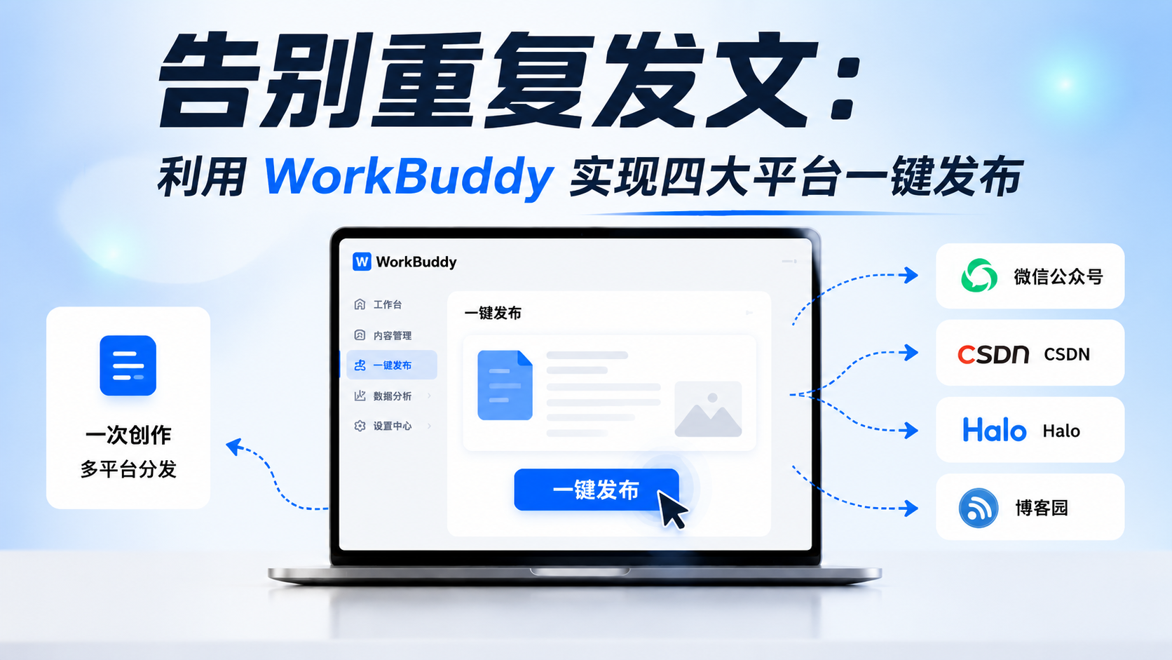 告别重复发文：利用 WorkBuddy 实现 四大平台一键发布