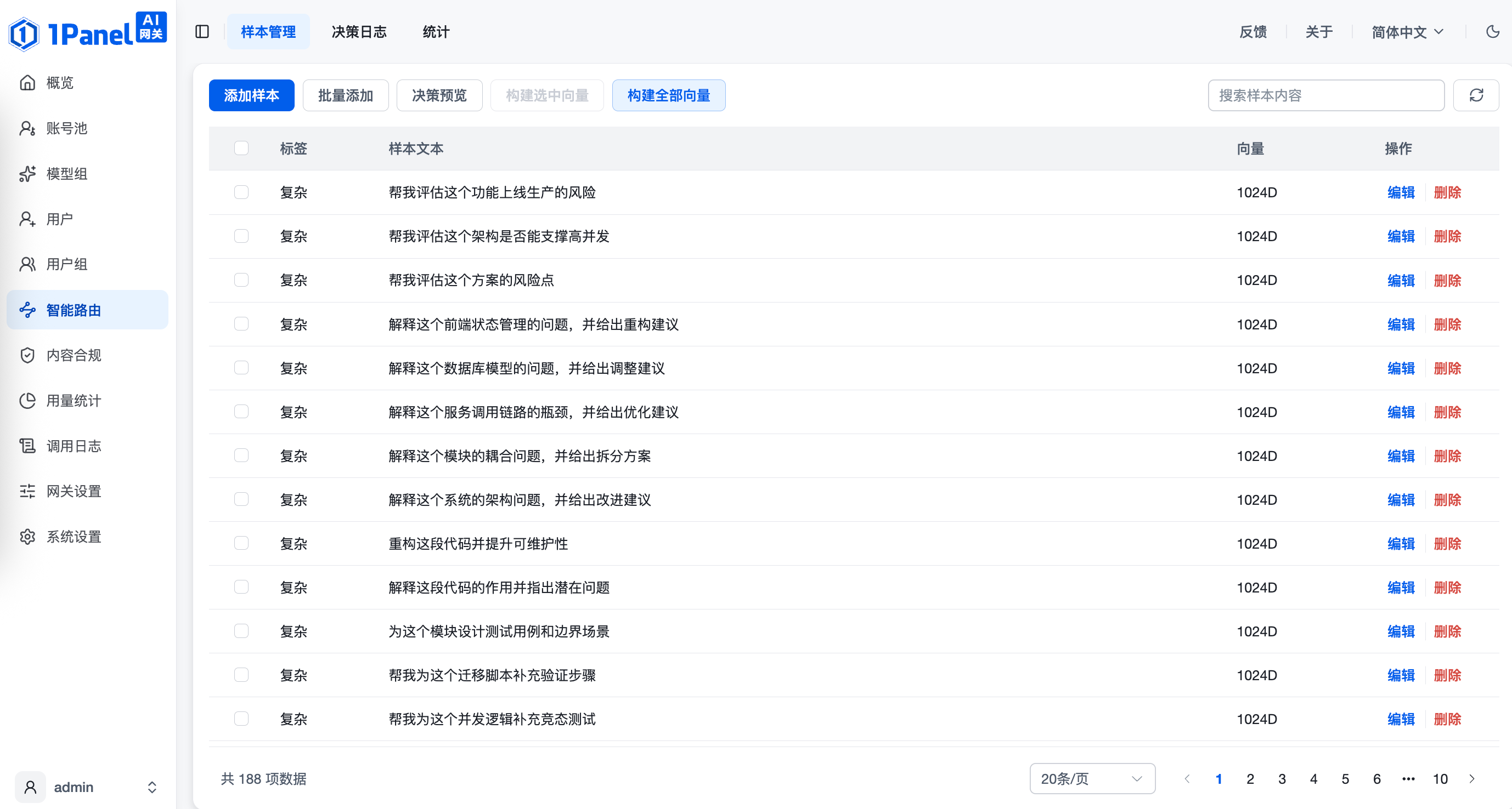 1Panel AI 网关智能路由样本管理：188 条样本，向量维度 1024D