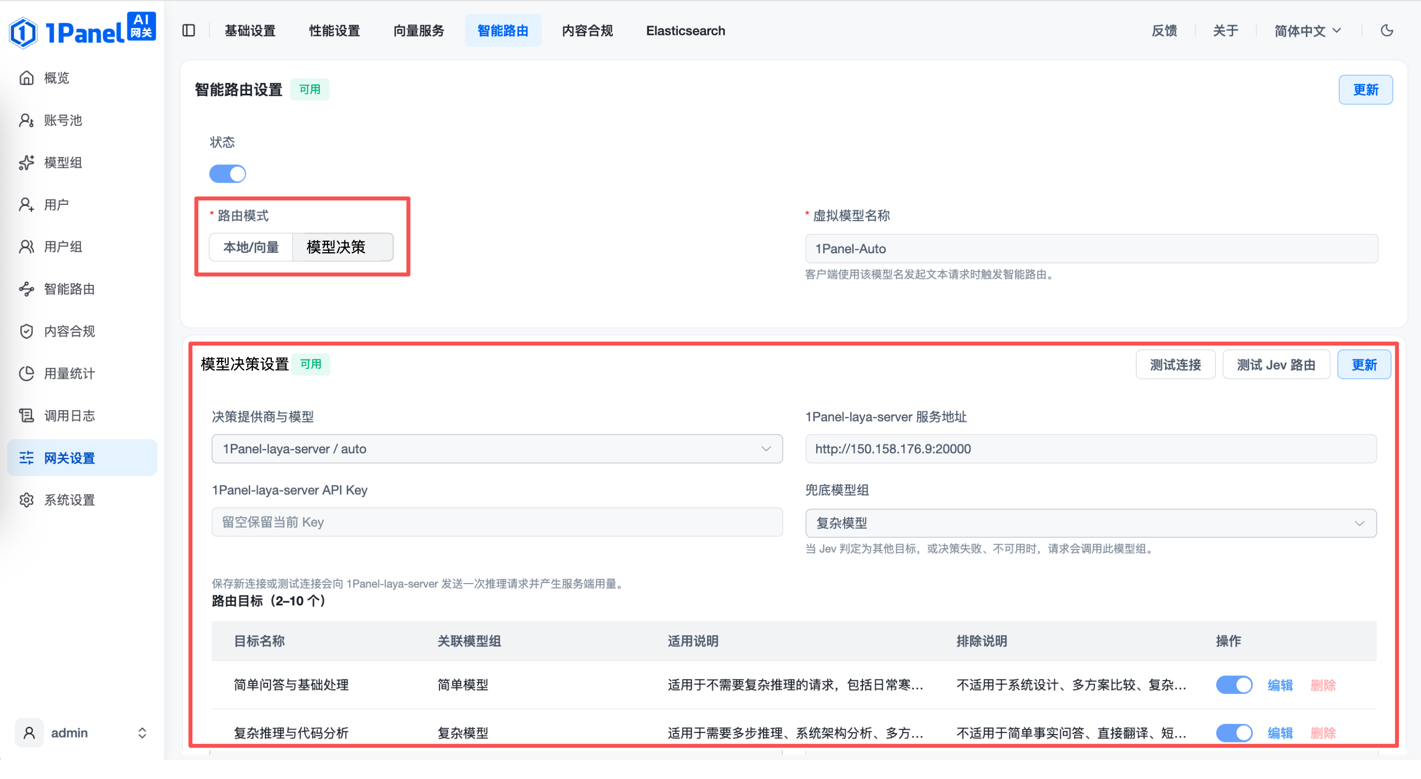 1Panel AI 网关智能路由配置：路由模式切到模型决策（Jev），并填入 laya-server 服务地址、API Key 与兜底模型组